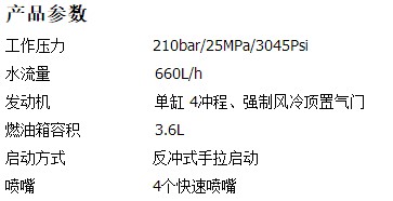 長沙鴻森機械有限公司,高壓清洗機,噴霧降溫降塵,工業清洗機,